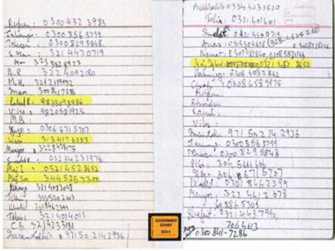 Headley’s diary proves his ISI handlers are not ghosts Headley’s diary proves his ISI handlers are not ghosts