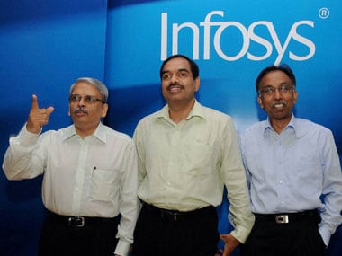 history of infosys history of infosys