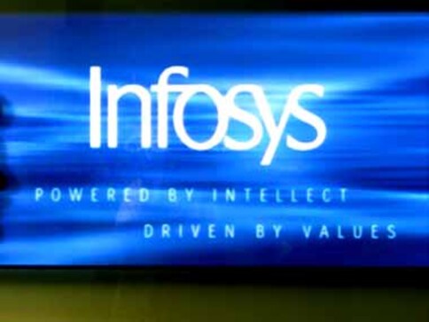 Infosys visa fraud case set for jury trial in Alabama