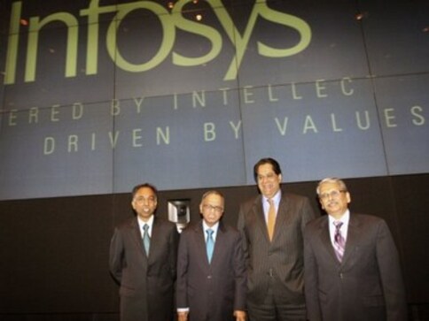 Why Infosys is a better investment choice than TCS