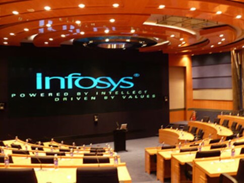 Infosys plunges 13% on muted revenue guidance; investors lose Rs 20,000 cr
