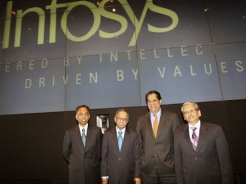 Still in the woods: Infosys Q4 net meets estimates but outlook bleak Still in the woods: Infosys Q4 net meets estimates but outlook bleak