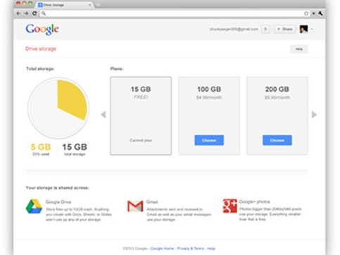 Google unifies cloud storage across Drive, Gmail, Photos to 15GB Google unifies cloud storage across Drive, Gmail, Photos to 15GB