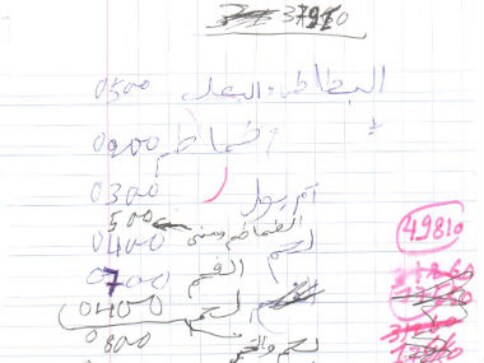 From cakes to rockets: How al-Qaeda recorded every single expense