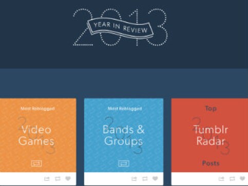 Why Tumblr's year-end lists are totally worth checking out Why Tumblr's year-end lists are totally worth checking out