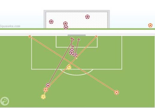 World Cup 2014 Matchday Six: Tough day for Belgium, tougher for Brazil World Cup 2014 Matchday Six: Tough day for Belgium, tougher for Brazil