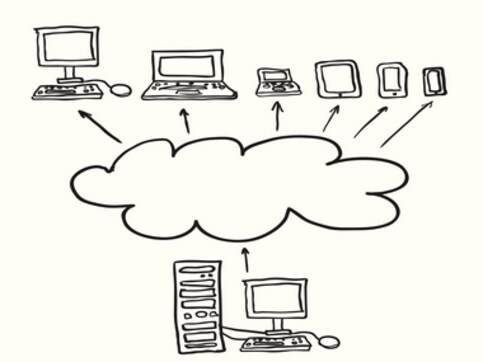 Russian IT-firm Softline aims to tap Indian cloud computing market Russian IT-firm Softline aims to tap Indian cloud computing market