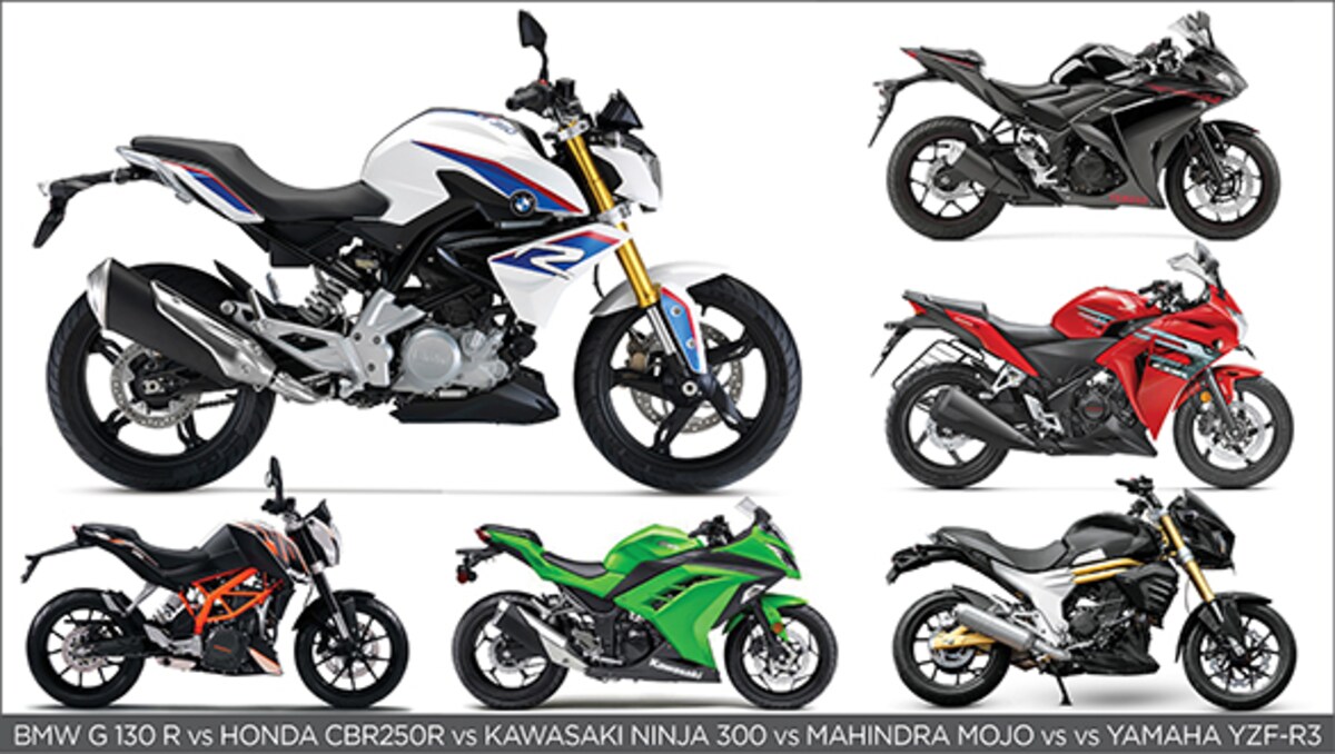 Spec Comparo: BMW G 310 R vs Yamaha YZF-R3 vs KTM 390 vs Kawasaki Ninja 300 vs Honda CBR 250R and Mahindra News , Firstpost