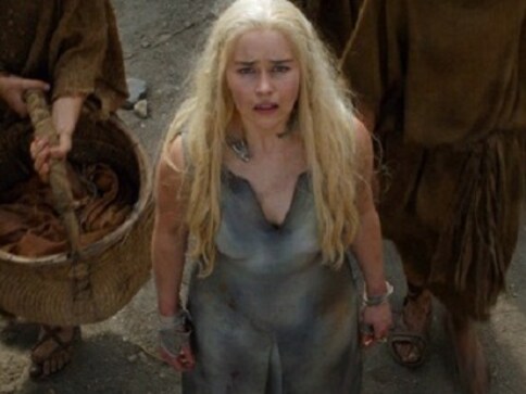 Winter is here: All you need to know before 'Game of Thrones' season six premieres Winter is here: All you need to know before 'Game of Thrones' season six premieres