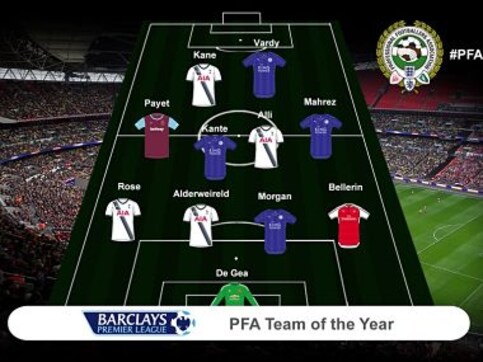 Leicester, Tottenham players dominate PFA Premier League team of the year Leicester, Tottenham players dominate PFA Premier League team of the year