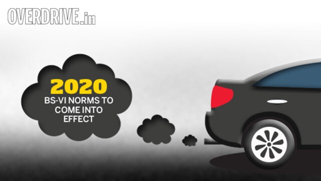New regulations to change face of Indian roads New regulations to change face of Indian roads