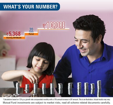 Mutual Fund for your different life goals Mutual Fund for your different life goals