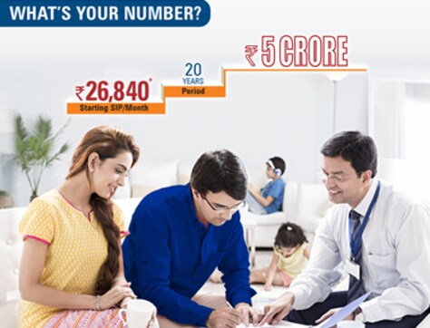 Get your mutual fund facts right! Get your mutual fund facts right!