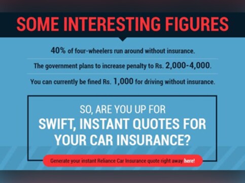 Essential car insurance facts you are unaware of Essential car insurance facts you are unaware of