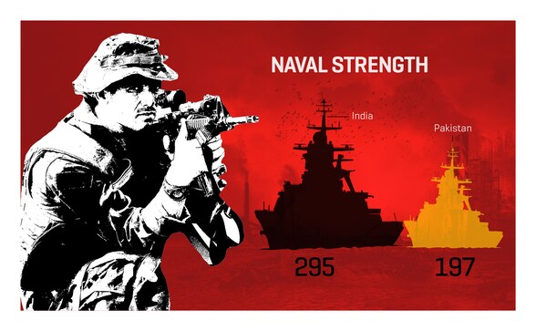India vs Pakistan: Strained ties, inefficient bureaucracy, but Indian forces are still ahead India vs Pakistan: Strained ties, inefficient bureaucracy, but Indian forces are still ahead