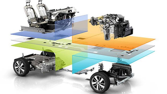 Nissan, Renault and Mitsubishi to use common electric vehicle platform