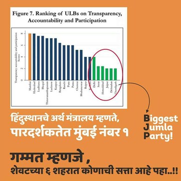 Maharashtra Civic Election 2017: Why BMC’s claim on transparency is bogus Maharashtra Civic Election 2017: Why BMC’s claim on transparency is bogus