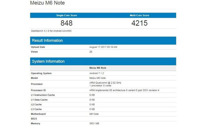 Meizu M6 Note Geekbench reading