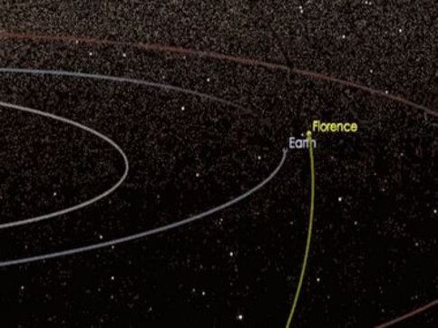 Asteroid Florence to pass safely at a distance of seven million km from Earth: NASA Asteroid Florence to pass safely at a distance of seven million km from Earth: NASA