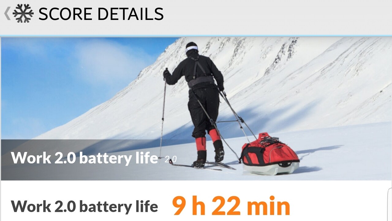 PC Mark Work 2.0 Battery Life test results