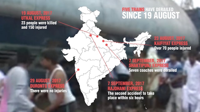Shaktipunj Express derails: Third train accident in a month shows Indian Railways is rotting from within Shaktipunj Express derails: Third train accident in a month shows Indian Railways is rotting from within