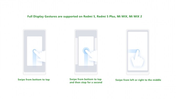 New MIUI 9 update to bring gestures. Xiaomi