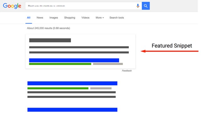 Google Search featured snippets. Image: Google