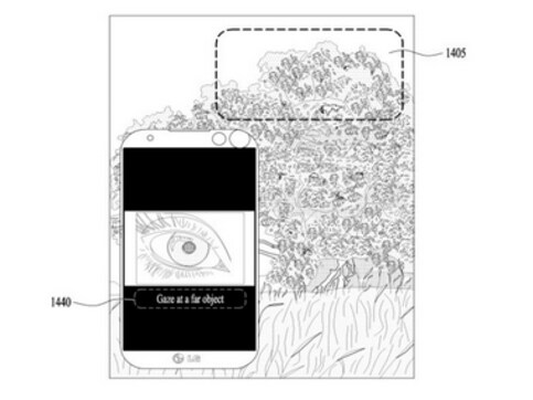 LG G7 might feature an advanced iris scanner which does not require an independent infrared camera LG G7 might feature an advanced iris scanner which does not require an independent infrared camera