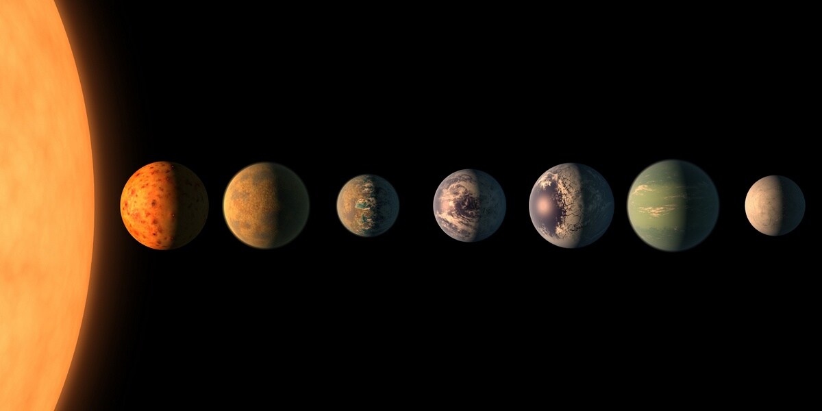 TRAPPIST-1 System. NASA