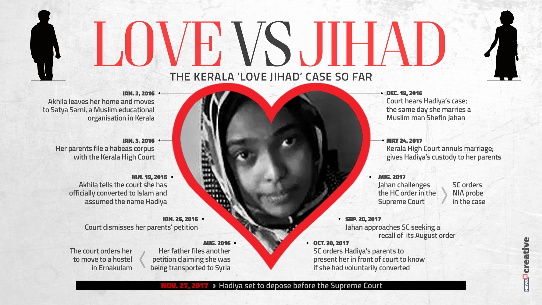 LOVE_JIHAD