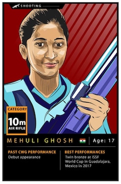 Commonwealth Games 2018: Teen sensation Mehuli Ghosh would look for podium-finish in her maiden appearance Commonwealth Games 2018: Teen sensation Mehuli Ghosh would look for podium-finish in her maiden appearance