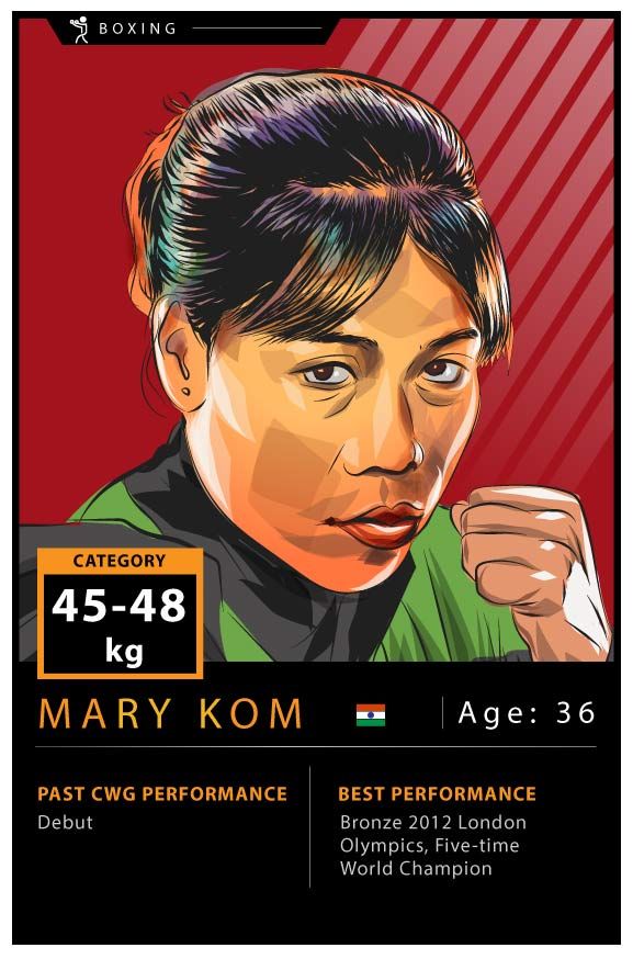 Commonwealth Games 2018: MC Mary Kom will look to bag only medal missing in her impressive medal cabinet