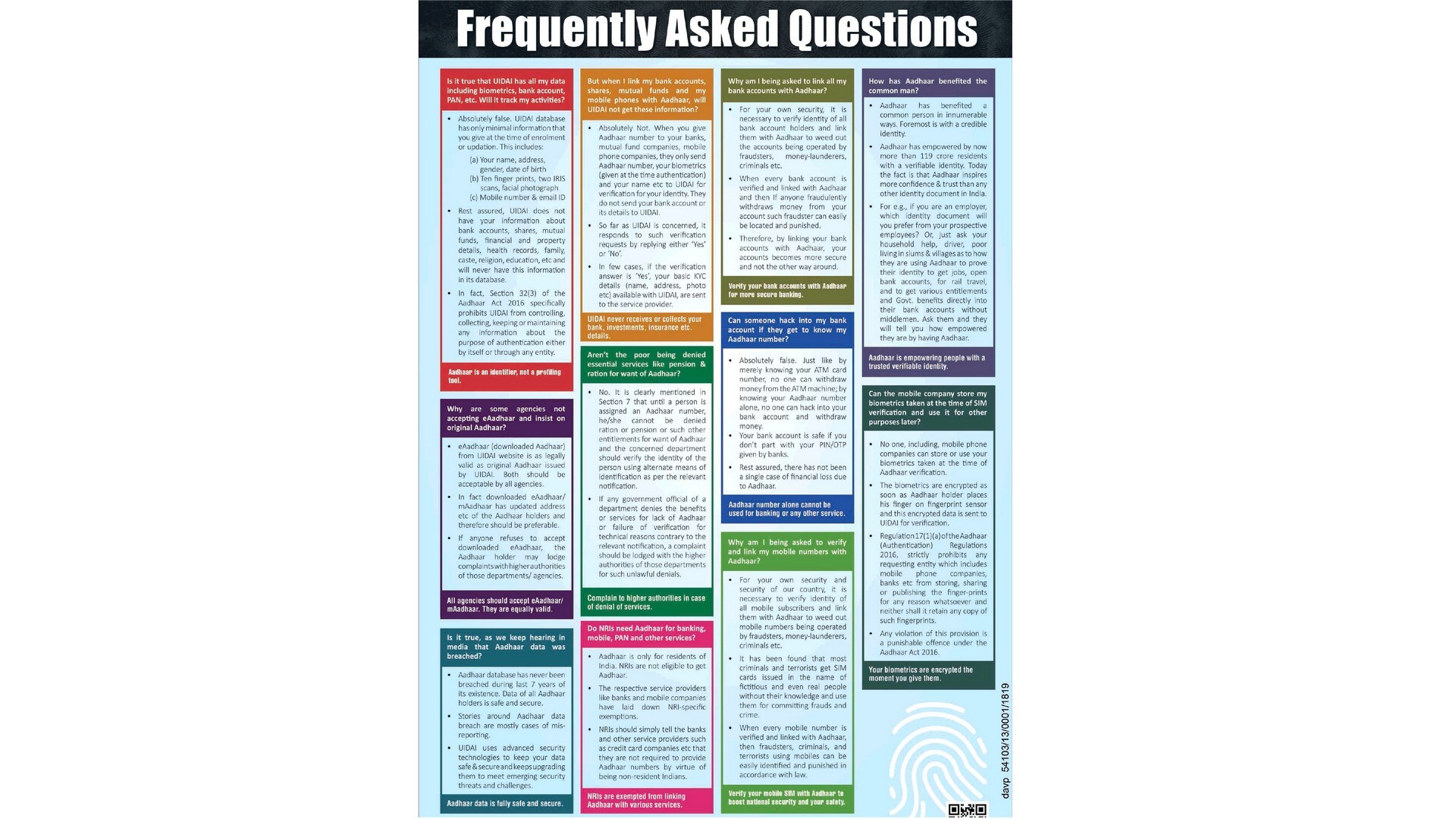 Aadhaar FAQ.