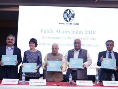 Kerala best-governed state while Bihar ranks lowest, shows Public Affairs Index 2018 report Kerala best-governed state while Bihar ranks lowest, shows Public Affairs Index 2018 report