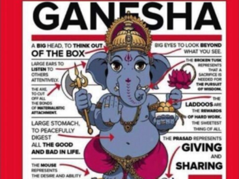 Texas Republicans say sorry for likening Hindu deity Ganesha to party's elephant symbol amid Congressional race featuring Indian-American Sri Preston Kulkarni Texas Republicans say sorry for likening Hindu deity Ganesha to party's elephant symbol amid Congressional race featuring Indian-American Sri Preston Kulkarni