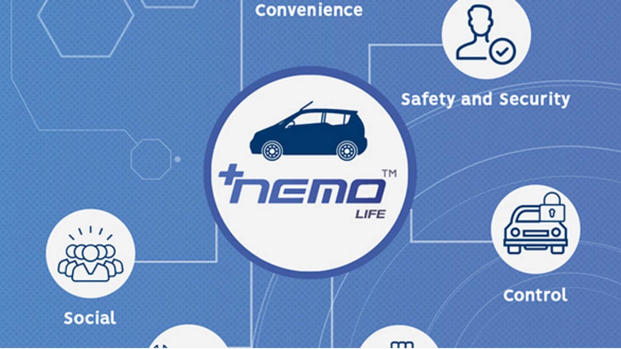 Mahindra Electric's Nemo Life mobile app. Image; Overdrive