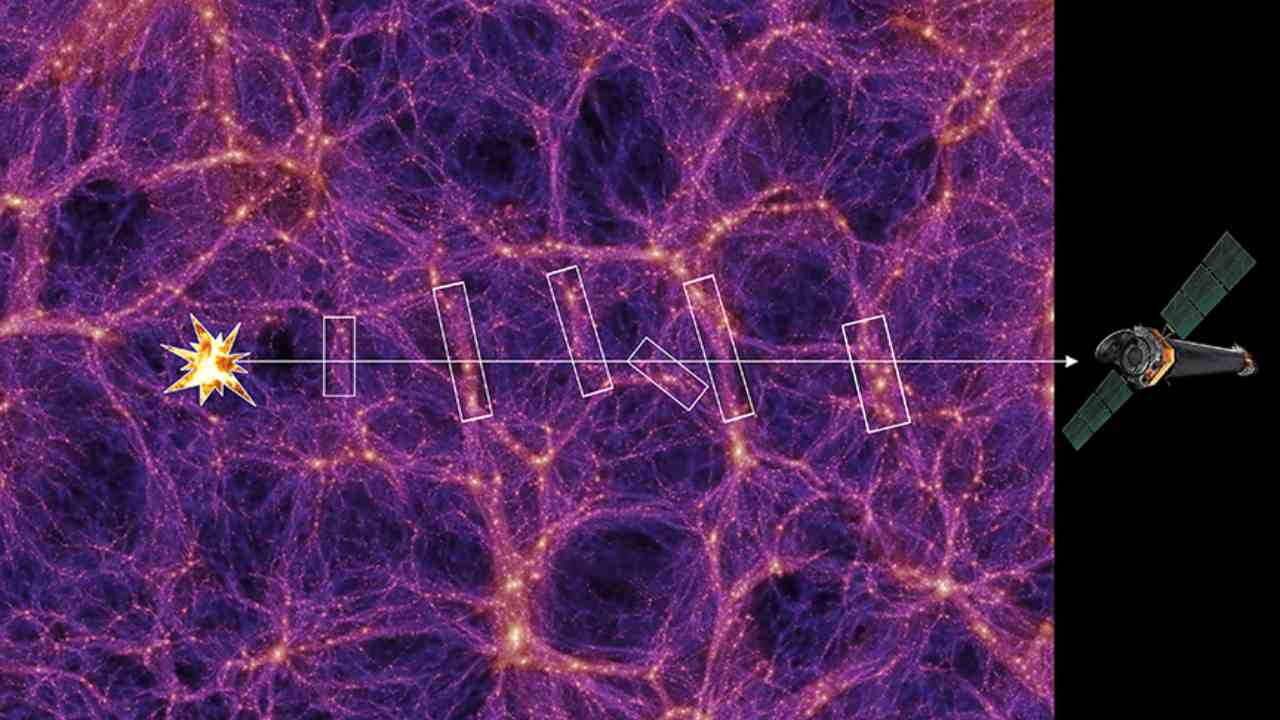 The path of light through multiple different strands for the detector to pick up on easier. Image: NASA Chandra