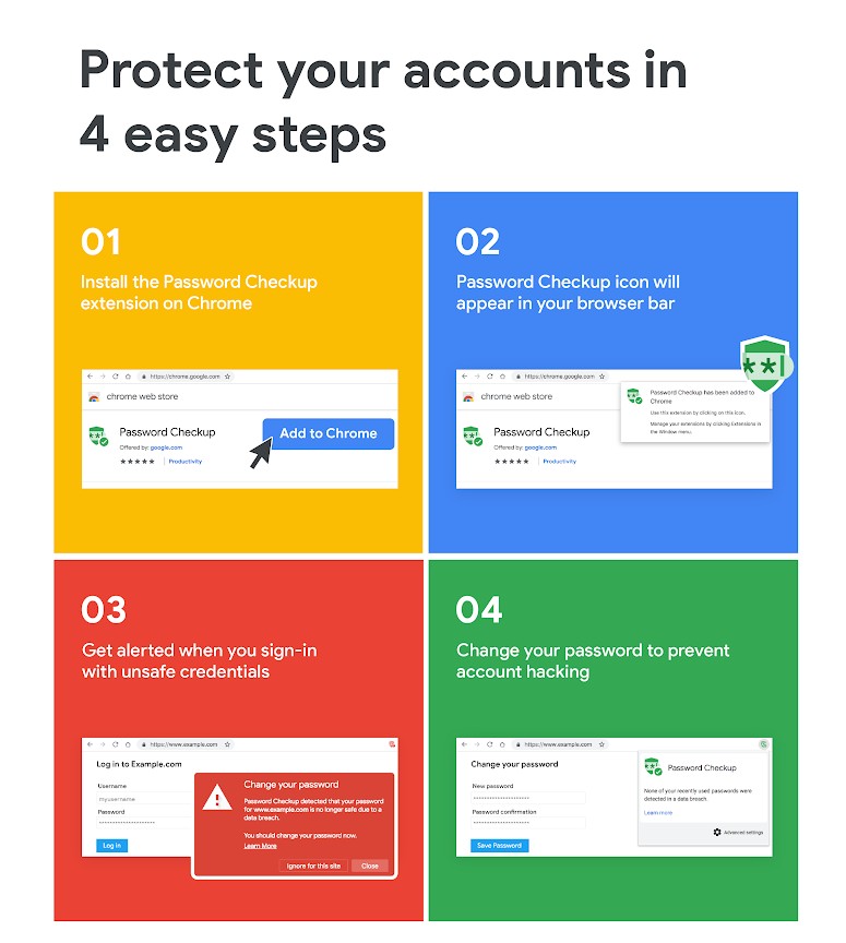 Google demos four easy steps to protect one's account with Privacy Checkup tool. Image: Google