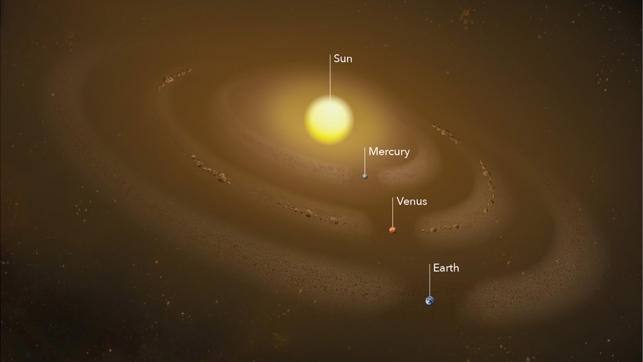 Many dust rings orbit the Sun, formed when planets’ gravities tug dust grains into their orbits around the Sun. Scientists detected a dust ring at Mercury’s orbit in 2018. Image courtesy: NASA
