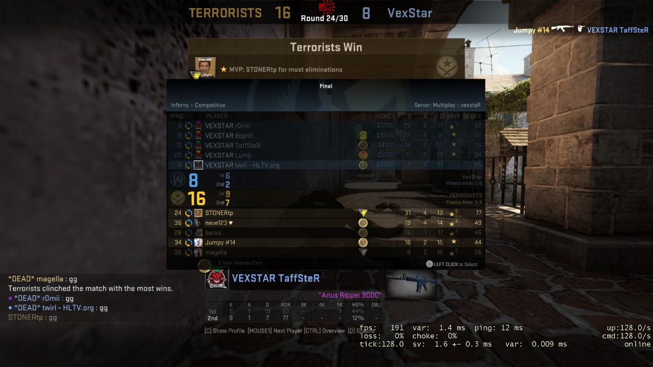Go4CS:GO Europe Cup #118. Image: ESL Play.