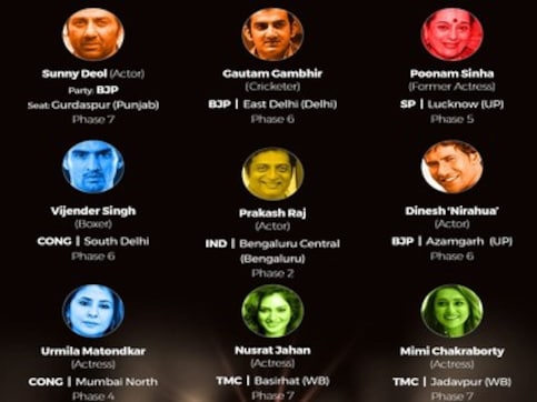 Celebrities who have entered the political arena Celebrities who have entered the political arena