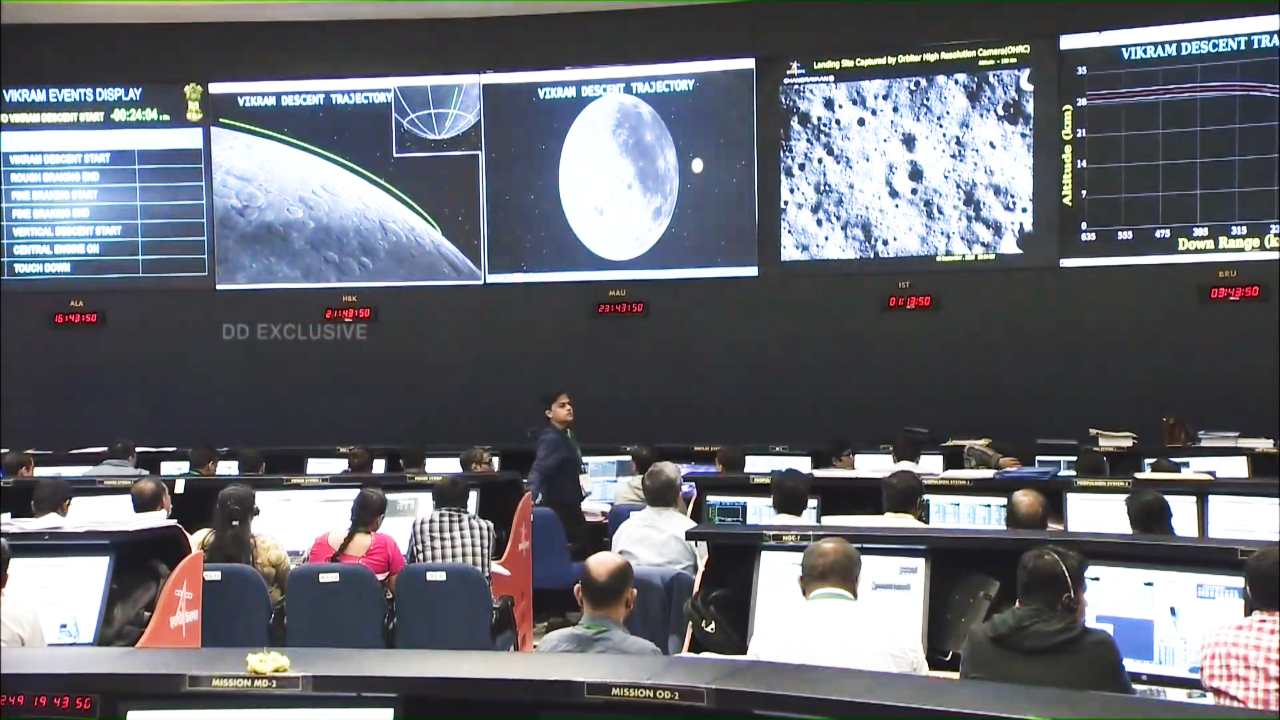 A glimpse of the Chandrayaan 2 command centre at ISRO's ISTRAC satellite tracking facility in Bengaluru. Image: DD National/ISRO
