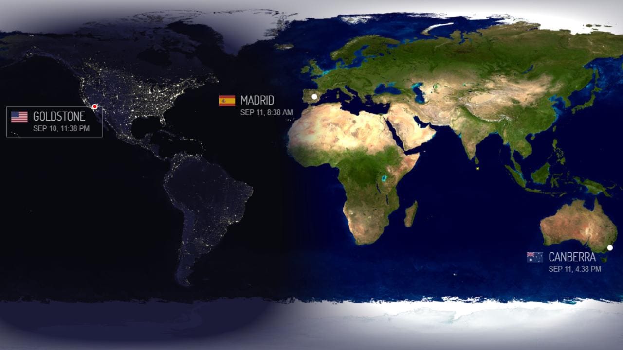 The location of NASA's DSN antennaes in Goldstone, Madrid and Canberra.