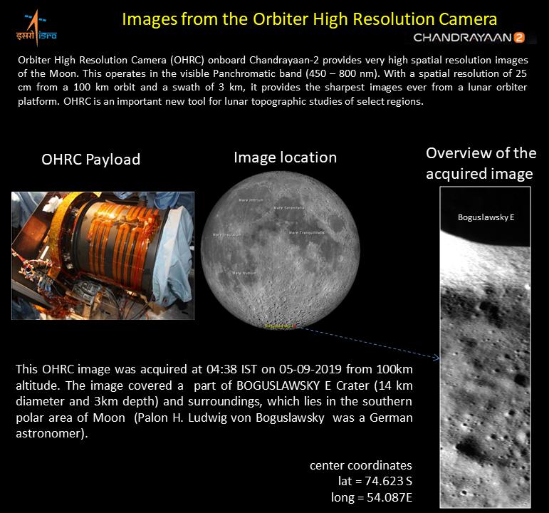 Images of the moon's surface as seen by the Orbiter's High-Resolution Camera (OHRC) on 5 September. ISRO