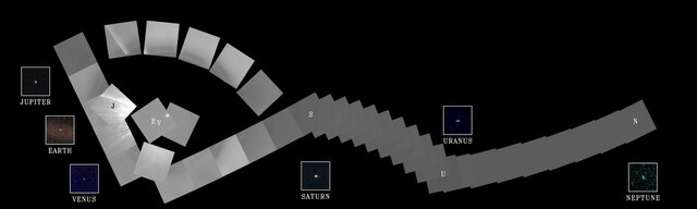 Sixty frames captured by Voyager 1 to create a portrait of the solar system, taken from a distance of four billion miles. Image credit: NASA/JPL Sixty frames captured by Voyager 1 to create a portrait of the solar system, taken from a distance of four billion miles. Image credit: NASA/JPL
