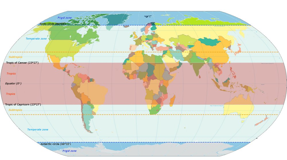 Geographical zones of the world. The tropical zones span from the Tropic of Cancer in the North to the Tropic of Capricorn in the South (red shaded region) and contains 40% of the World population. Image credit: Maulucioni/Wikipedia