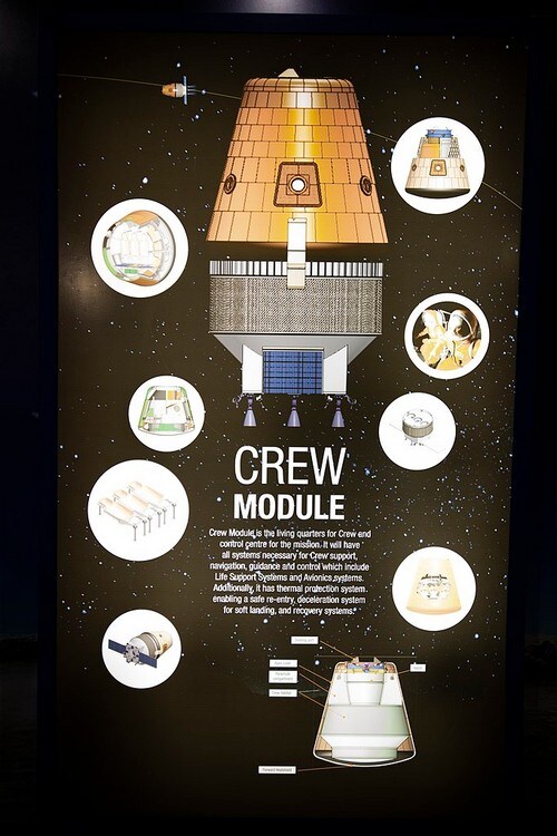 Info graphic ISRO's Gaganyaan orbital vehicle depicting Crew and Service Module in integrated configuration displayed at 6th Bangalore Space Expo 2018, 6-8 September 2018. Image credit: Wikipedia