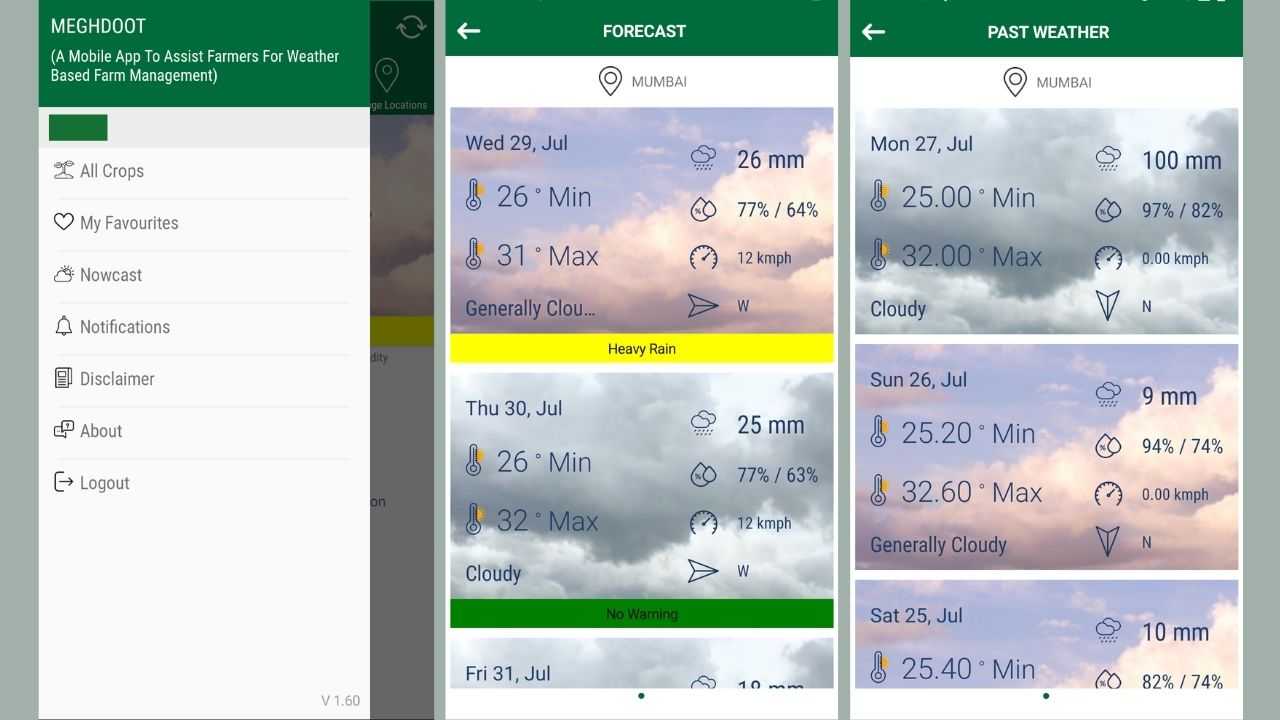 Meghdoot layout and features. Image: Screengrab from Meghdoot app/Tech2