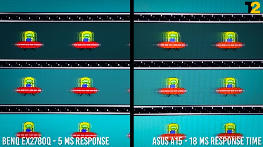 The panel claims to be 144 Hz but with a response time this bad, there's really no point.