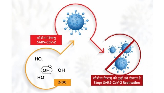 DCGI approves DRDO's drug that helps reduce oxygen dependency in COVID-19 patients